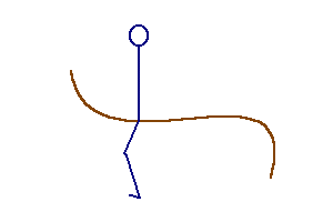 Trot - proper posting